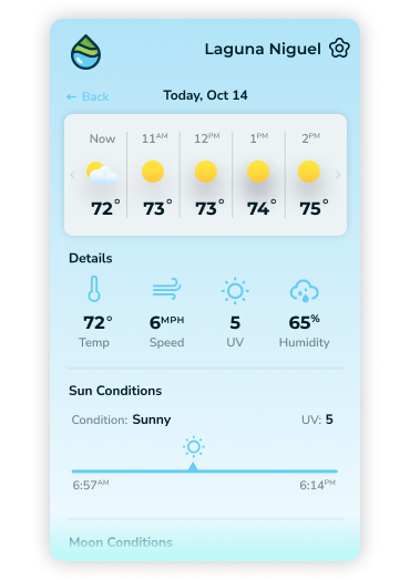 WeeklyWeatherOnline - wind speed, UV, humidity